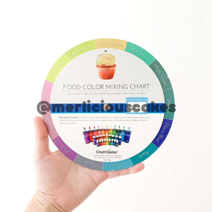 Chefmaster food coloring chart