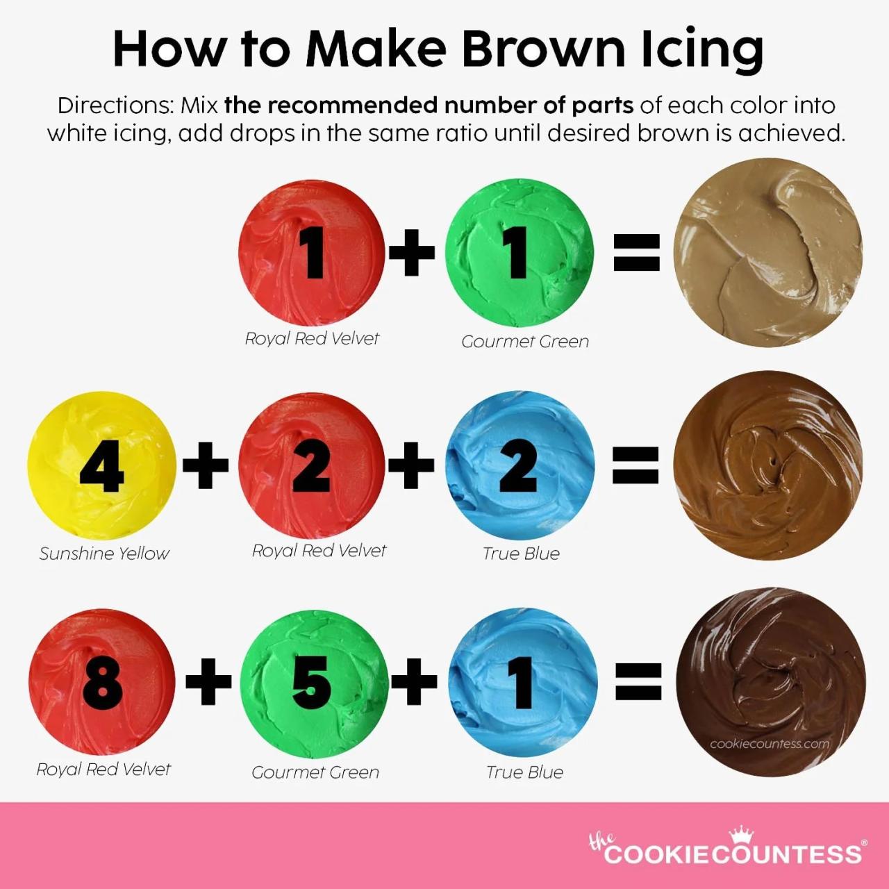 Brown gel food coloring