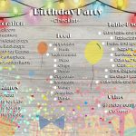 Birthday celebration birthday party decoration items list