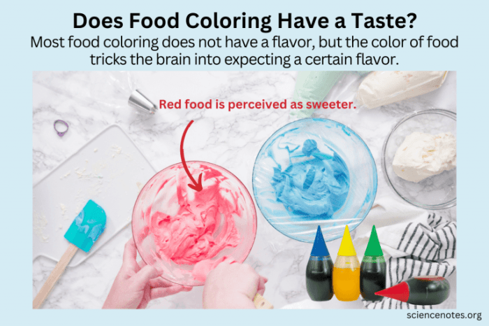 What does food coloring taste like