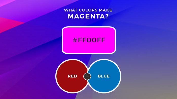 How to make magenta with food coloring