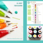 Americolor food coloring chart