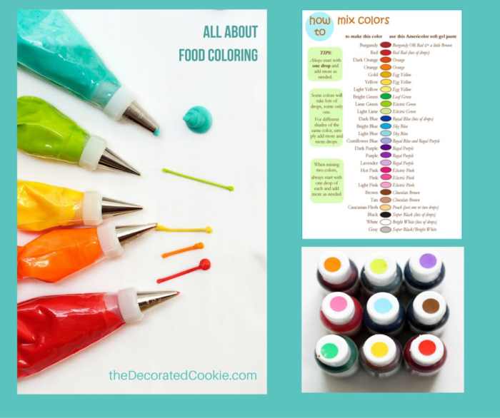 Americolor food coloring chart