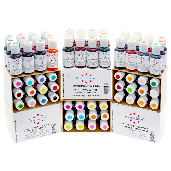 Americolor food coloring chart