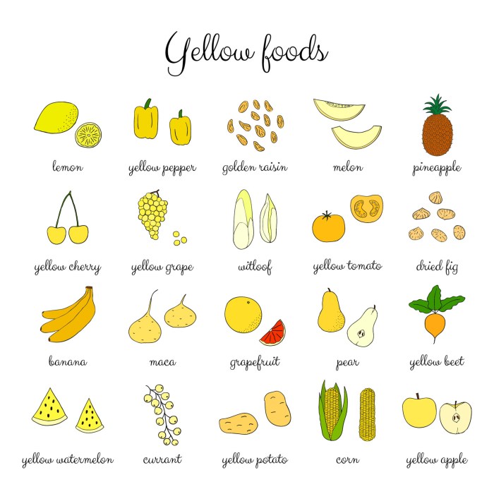 What colors make yellow food coloring