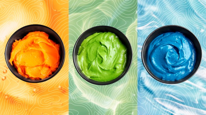 Food coloring vs gel