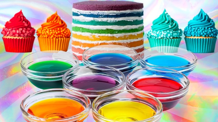 Food coloring vs gel