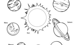 Planets coloring pages