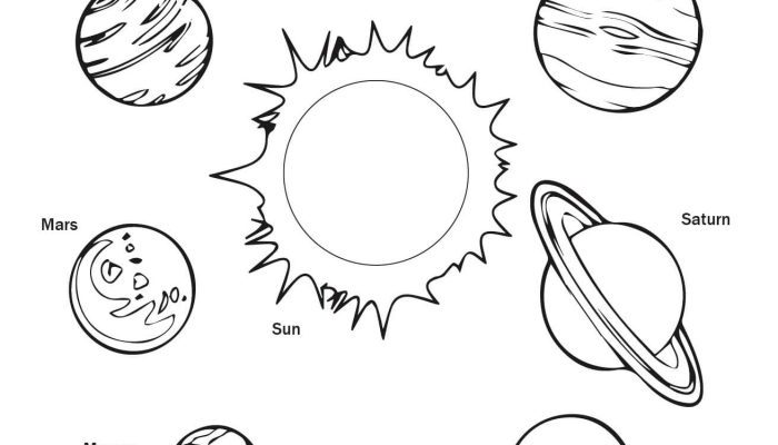 Planets coloring pages