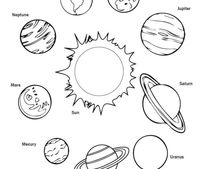 Planets coloring pages