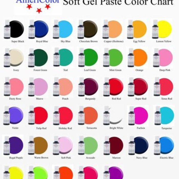 Americolor food coloring chart