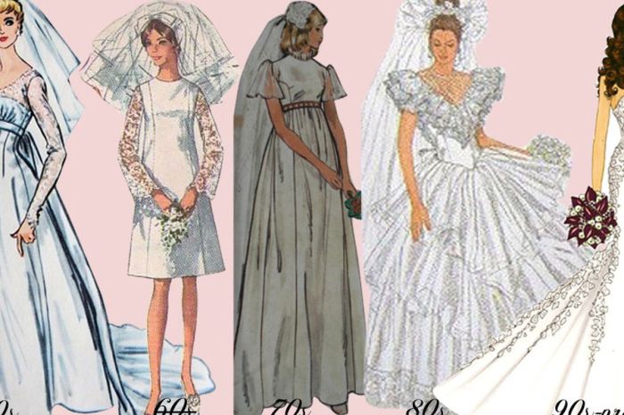 Victorian wedding dresses history